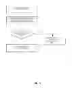 Fig. 08 - Unauthorized product detection techniques