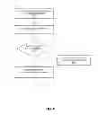 Fig. 09 - Unauthorized product detection techniques