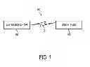 Fig. 02 - METHODS AND SYSTEMS FOR AUTOMATIC FORM FILLING AND VALIDATION