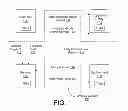 Fig. 02 - Method and System for Improving Performance of Endowments