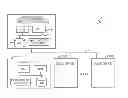 Fig. 01 - DEVICE OF MANAGING DISTRIBUTED PROCESSING AND METHOD OF MANAGING DISTRIBUTED PROCESSING