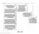 Fig. 04 - DETERMINING SOFTWARE OBJECT RELATIONS USING NEURAL NETWORKS