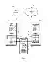Fig. 04 - Optimally configuring an information landscape