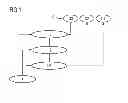 Fig. 02 - Method for the computer-assisted modeling of a wind power installation or a photovoltaic installation with a feed forward neural network