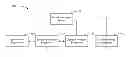 Fig. 01 - COMPLEX SITUATION ANALYSIS SYSTEM