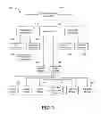 Fig. 07 - COMPLEX SITUATION ANALYSIS SYSTEM