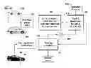 Fig. 01 - Method for predicting future travel time using geospatial inference