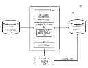 Fig. 01 - Property reactive modifications in a rete network