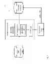 Fig. 02 - Property reactive modifications in a rete network