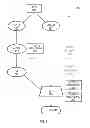 Fig. 03 - Property reactive modifications in a rete network