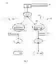 Fig. 04 - Property reactive modifications in a rete network