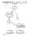 Fig. 07 - Property reactive modifications in a rete network