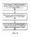 Fig. 09 - Efficient query processing using histograms in a columnar database