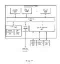 Fig. 11 - Efficient query processing using histograms in a columnar database