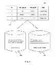 Fig. 05 - System and method for assigning data to columnar storage in an online transactional system