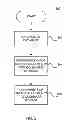 Fig. 06 - System and method for assigning data to columnar storage in an online transactional system