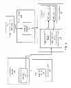 Fig. 08 - Access control list (ACL) generation for replicated data