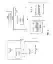 Fig. 08 - Process-oriented modeling and flow to restrict access to objects