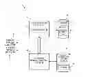 Fig. 01 - Location-based data synchronization management