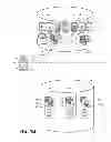 Fig. 03 - Location-based data synchronization management
