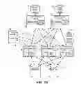 Fig. 05 - Location-based data synchronization management