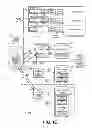 Fig. 06 - Location-based data synchronization management