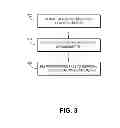 Fig. 08 - Location-based data synchronization management