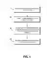 Fig. 09 - Location-based data synchronization management