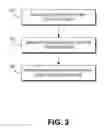 Fig. 08 - DATA SYNCHRONIZATION MANAGEMENT