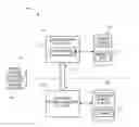 Fig. 01 - Criteria-based data synchronization management