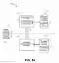 Fig. 02 - Criteria-based data synchronization management
