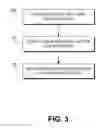 Fig. 08 - Criteria-based data synchronization management