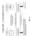 Fig. 14 - Conflict resolution, retry condition management, and handling of problem files for the synchronization client to a cloud-based platform