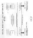 Fig. 16 - Conflict resolution, retry condition management, and handling of problem files for the synchronization client to a cloud-based platform