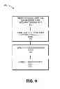 Fig. 16 - Sharing of secondary storage data