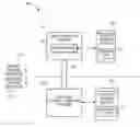 Fig. 01 - Partial file restore in a data storage system
