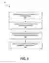Fig. 10 - Partial file restore in a data storage system