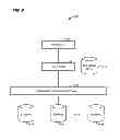 Fig. 07 - Handling file system corruption