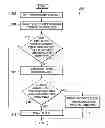 Fig. 01 - SYSTEMS AND METHODS FOR FILE SYSTEM MANAGEMENT