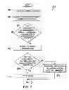Fig. 03 - SYSTEMS AND METHODS FOR FILE SYSTEM MANAGEMENT
