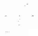 Fig. 03 - Using Flow Space Alignment to Distinguish Duplicate Reads