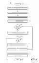 Fig. 05 - FILE-BASED SOCIAL RECOMMENDATIONS IN A SOCIAL NETWORK