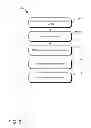 Fig. 04 - Intelligent Supplemental Search Engine Optimization