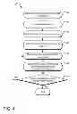 Fig. 05 - Intelligent Supplemental Search Engine Optimization