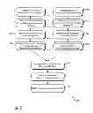 Fig. 06 - Intelligent Supplemental Search Engine Optimization