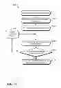 Fig. 07 - Intelligent Supplemental Search Engine Optimization