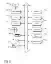 Fig. 10 - Intelligent Supplemental Search Engine Optimization