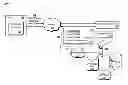 Fig. 01 - Selecting and presenting content relevant to user input