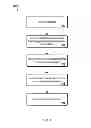 Fig. 04 - Selecting and presenting content relevant to user input