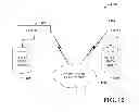 Fig. 13 - Mobile communications device with electronic nose